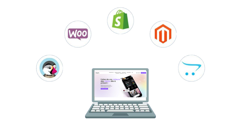 Top-8-eCommerce-Platforms-for-Integration-1024x536 Creation site e-commerce