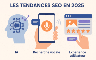 Les tendances SEO en 2025 : IA, recherche vocale et expérience utilisateur