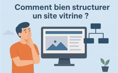 Comment bien structurer un site vitrine ?